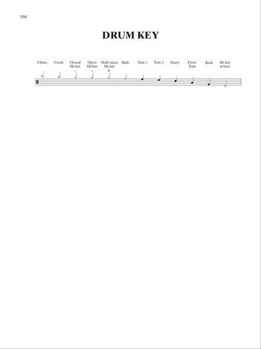 Foo Fighters Drum Set scores gallery preview page 7