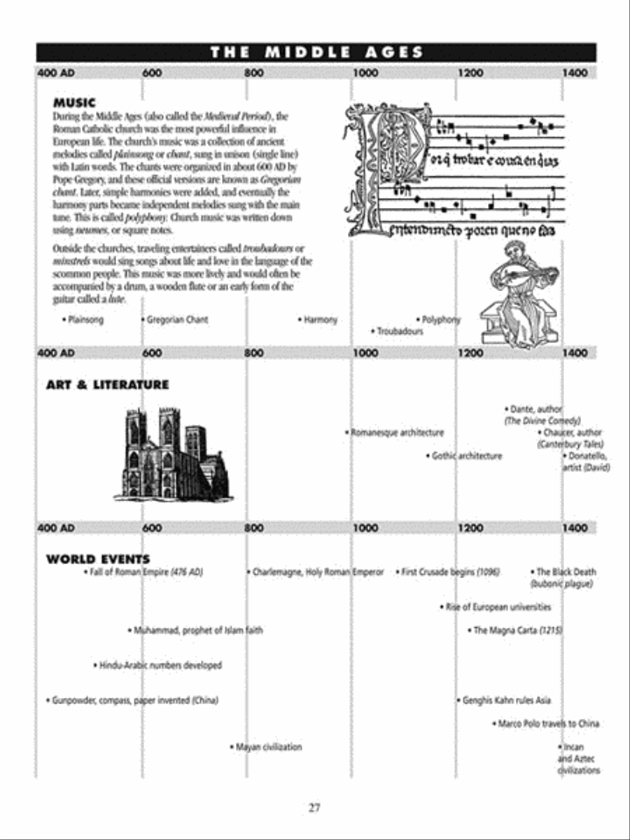 Classical Themes – Level 3 Piano Method scores gallery preview page 6