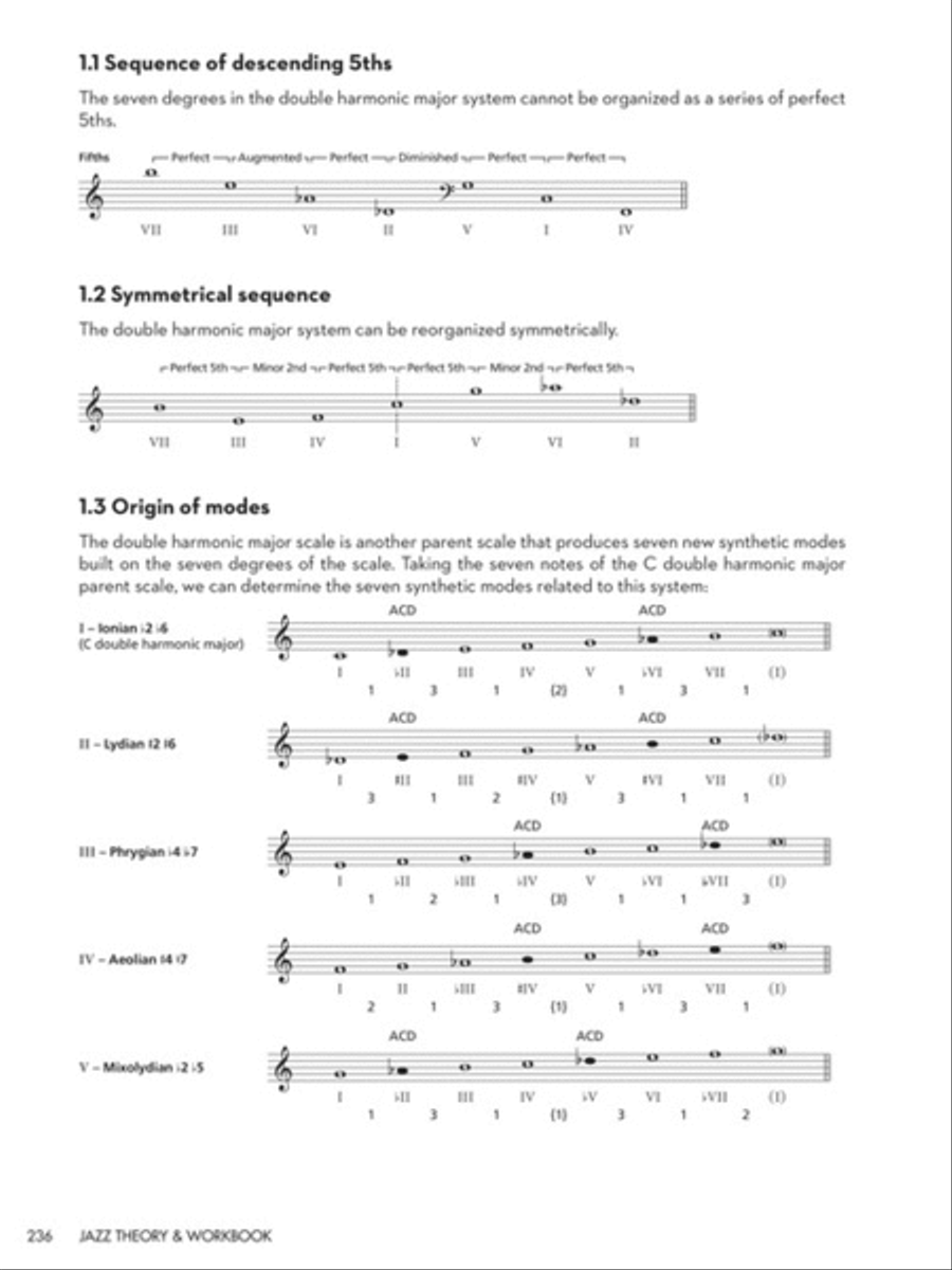 Jazz Theory & Workbook Activity Books scores gallery preview page 5