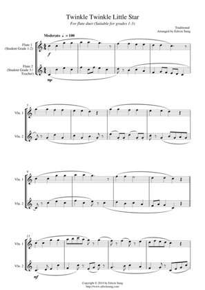 Twinkle Twinkle Little Star (for flute duet, suitable for grades 1-3)