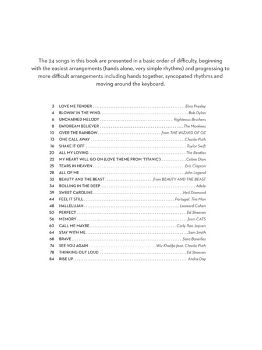 Sequential Pop Piano Songs Easy Piano scores gallery preview page 3