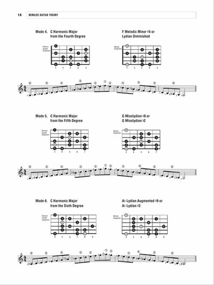 Berklee Guitar Theory Guitar scores gallery preview page 6