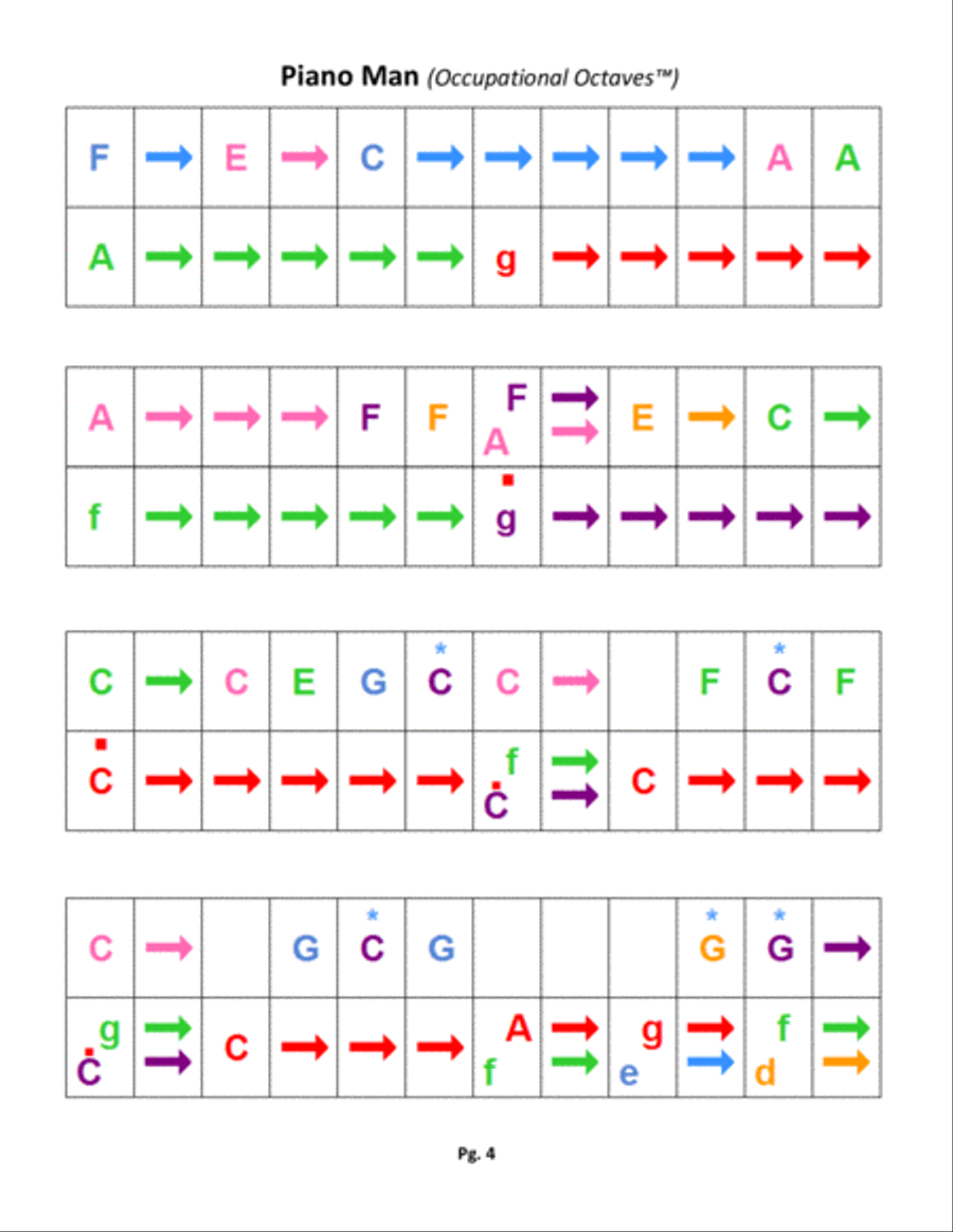 Piano Man Small Ensemble scores gallery preview page 6