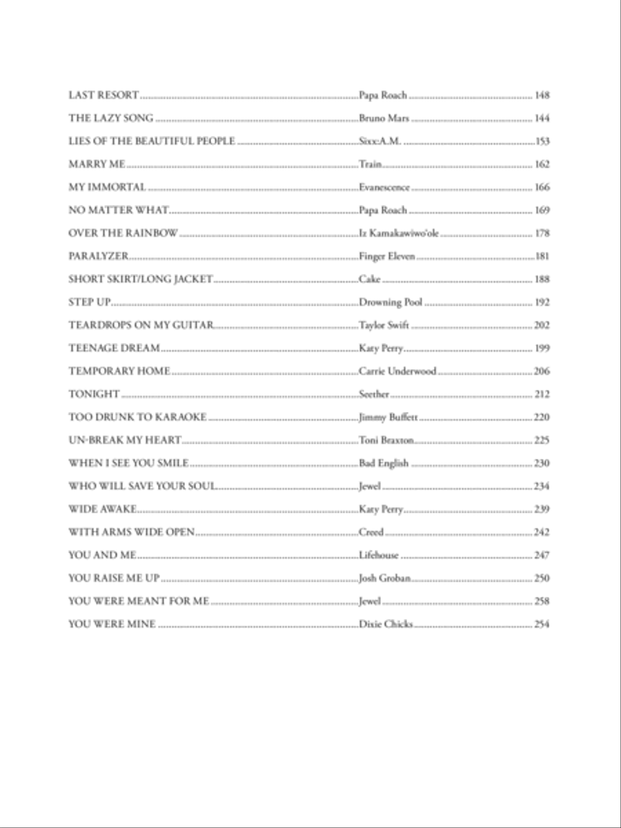 The New Guitar Big Book of Hits -- '90s to Today Electric Guitar scores gallery preview page 4