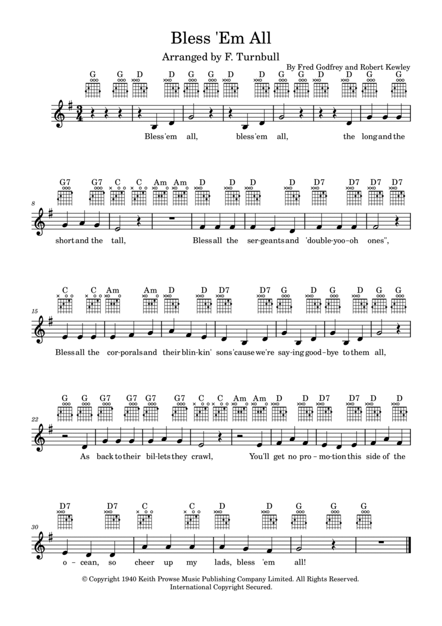 Bless 'em All Piano, Vocal, Guitar scores gallery preview page 1