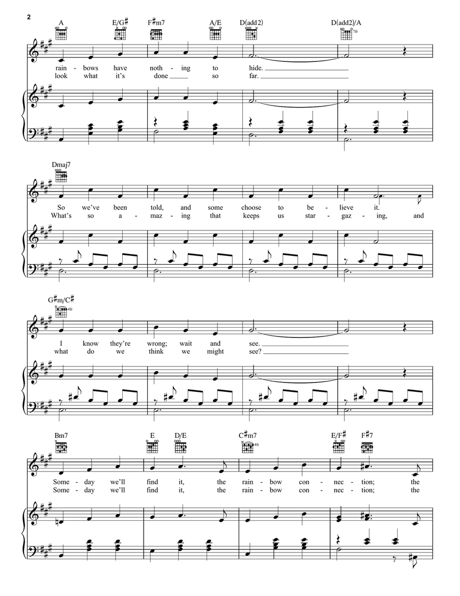 The Rainbow Connection Acoustic Guitar scores gallery preview page 2
