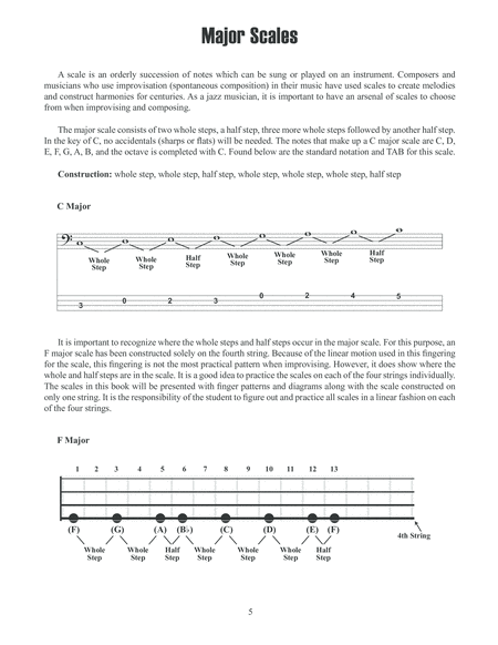 Jazz Scales for Bass image number null