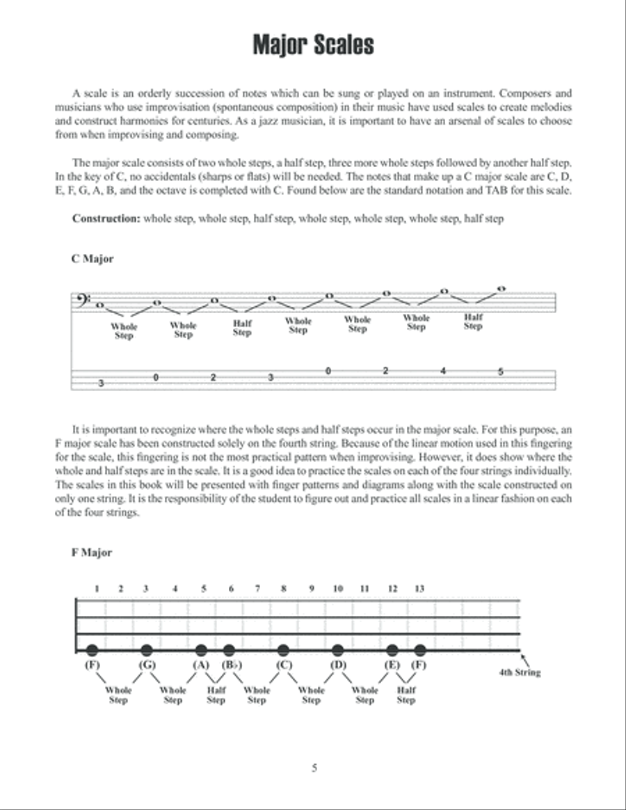 Jazz Scales for Bass image number null