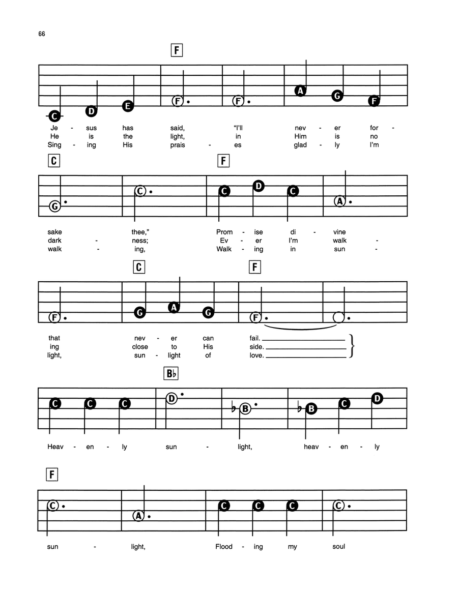 Heavenly Sunlight Electronic Keyboard scores gallery preview page 2