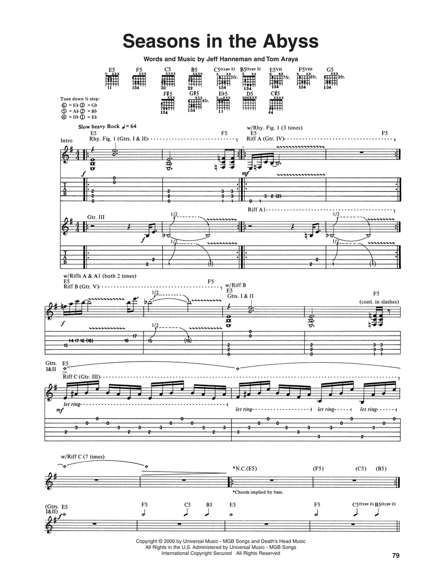 Seasons In The Abyss Acoustic Guitar scores gallery preview page 1