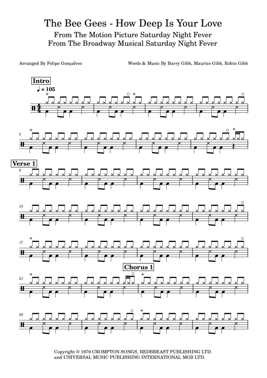 How Deep Is Your Love Drum Set scores gallery preview page 1