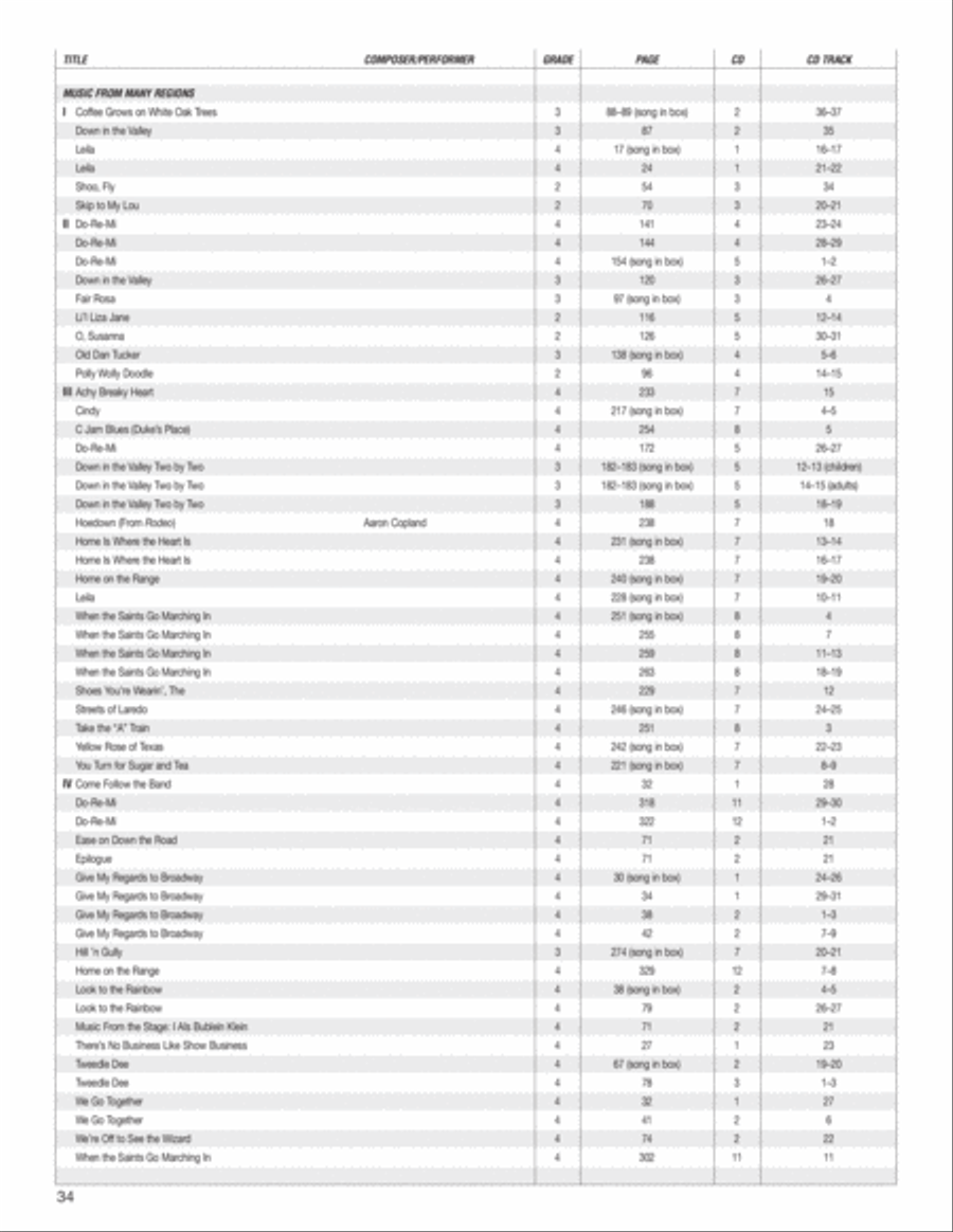 Music Expressions Grade 4 Curriculum Guides scores gallery preview page 35