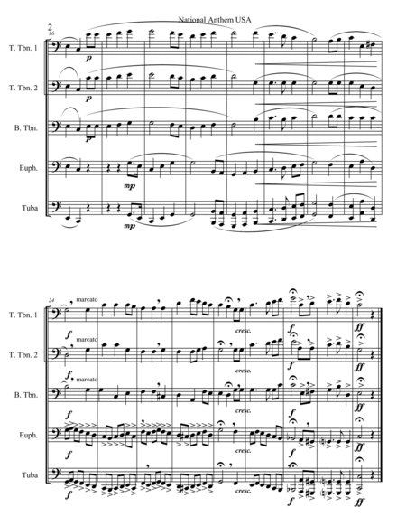 Low Brass Patriotic Opener-Anthem USA and Trio Nat'l. Emblem-Score image number null