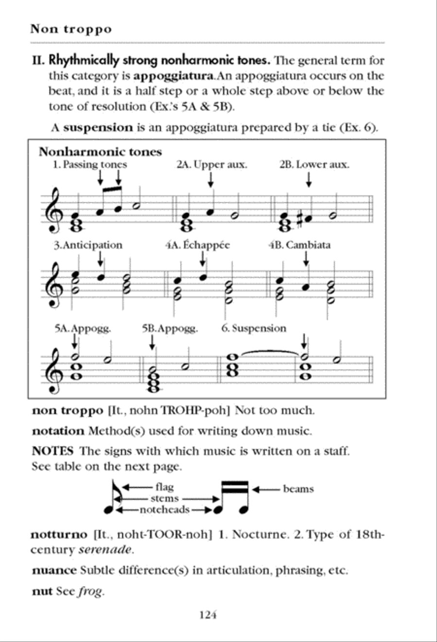 The FJH Pocket Music Dictionary Piano Method scores gallery preview page 2