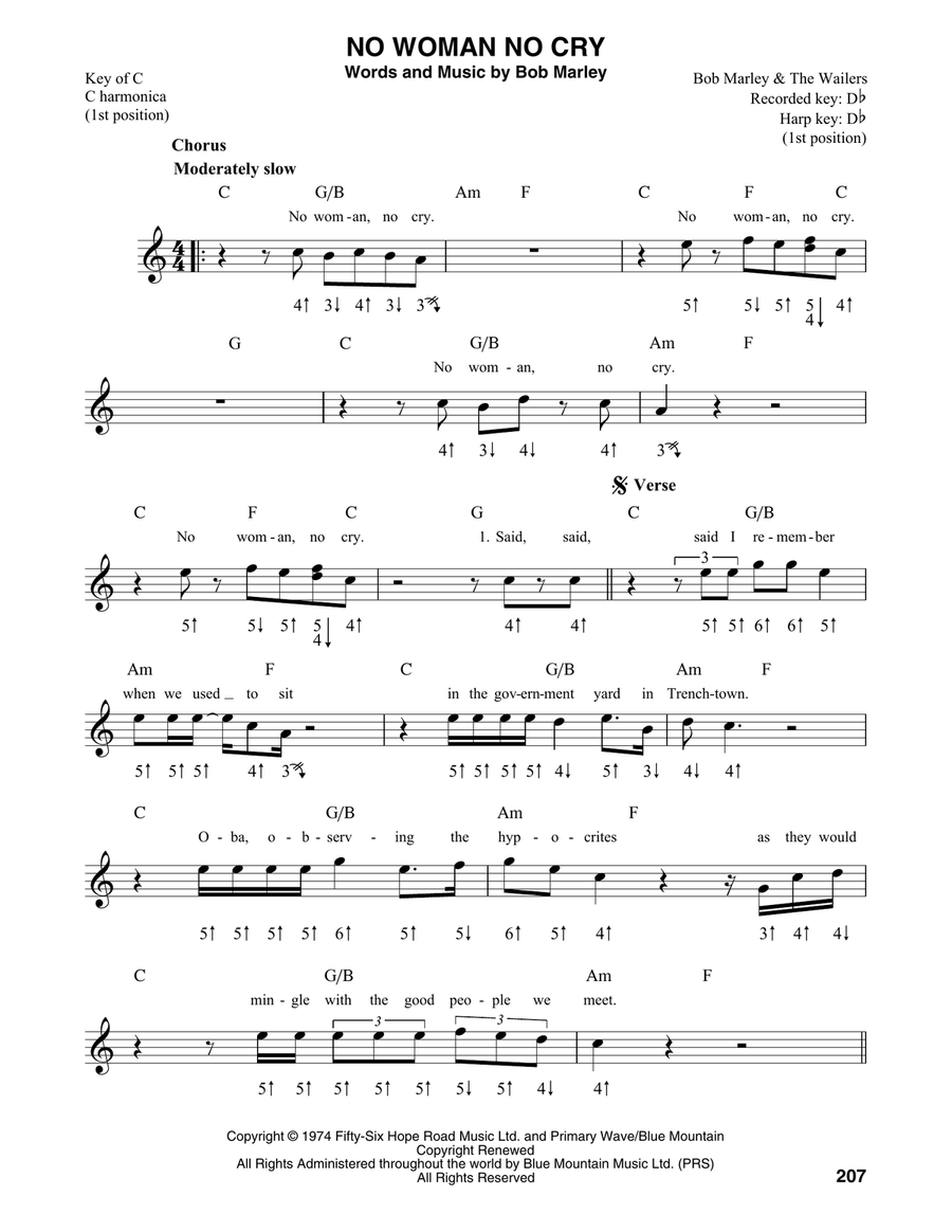 No Woman No Cry Harmonica scores gallery preview page 1