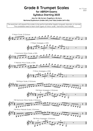 Trumpet Scales Grade 8. For the new ABRSM Syllabus from 2023.