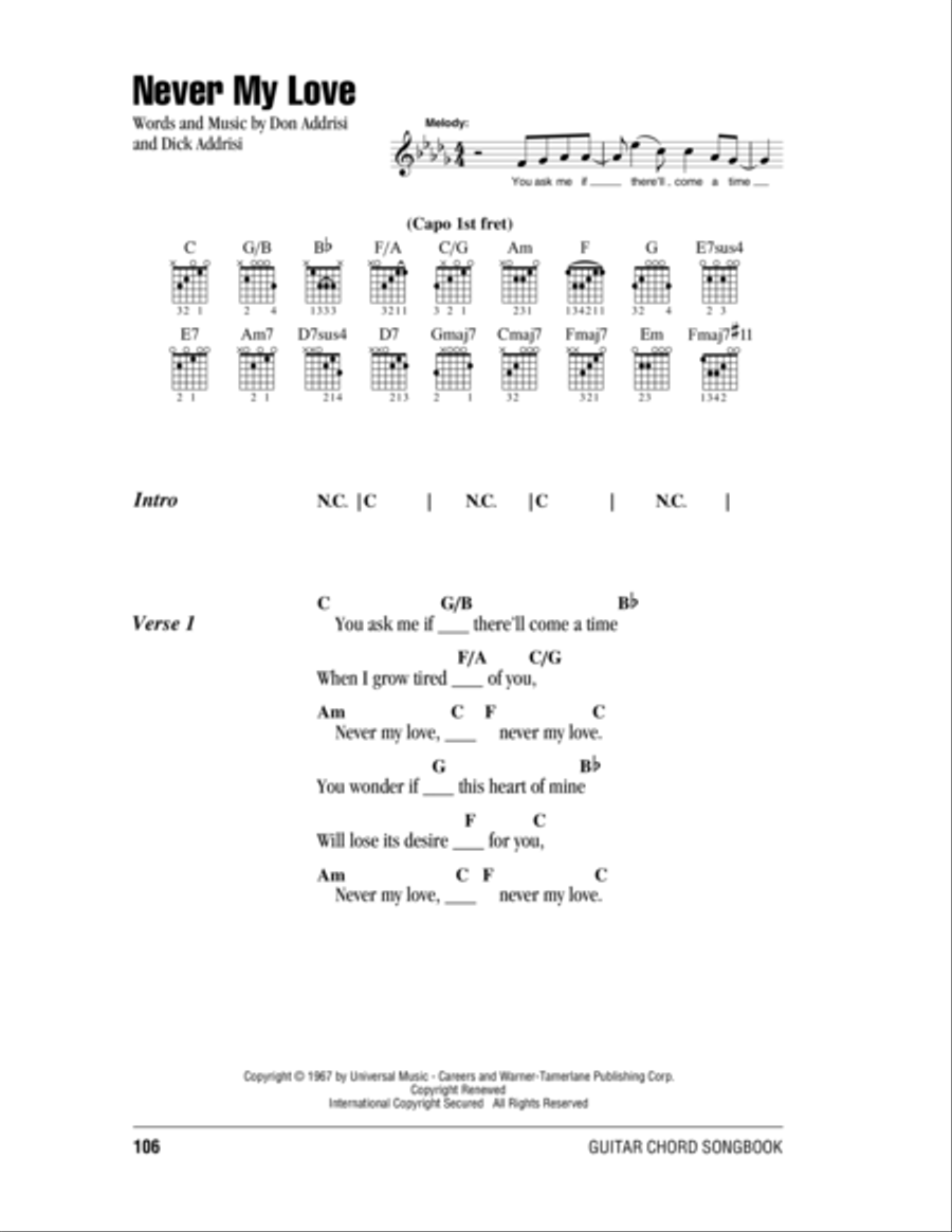 Never My Love Never My Love Acoustic Guitar scores gallery preview page 1