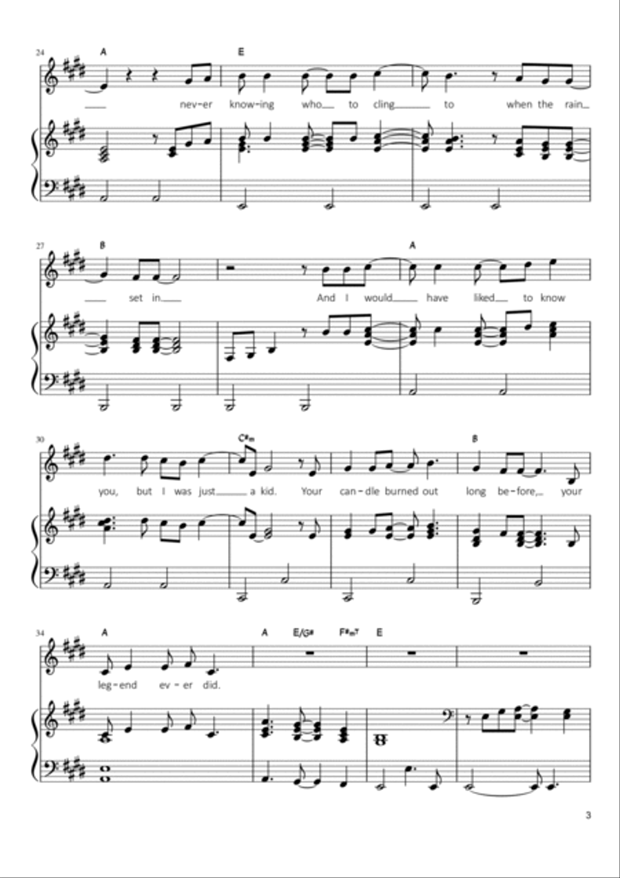 Candle In The Wind Voice scores gallery preview page 3