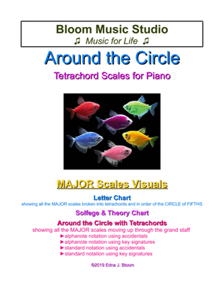 Book cover for Around the Circle: Tetrachords Scales for Piano
