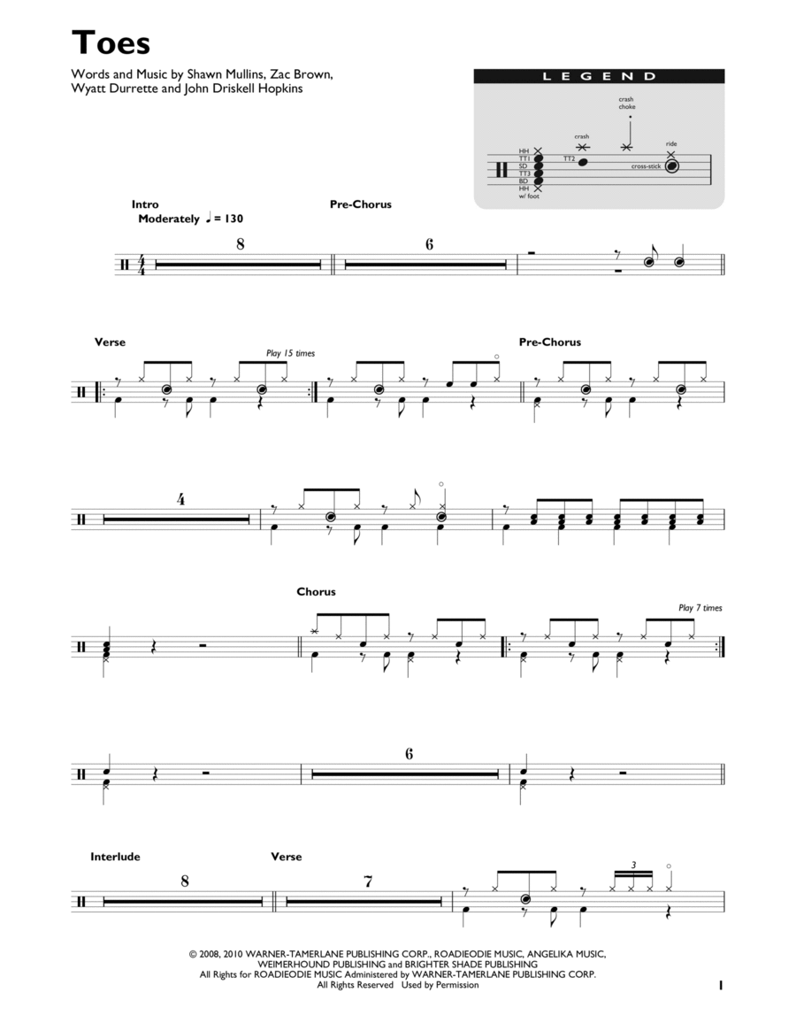 Toes Drum Set scores gallery preview page 1