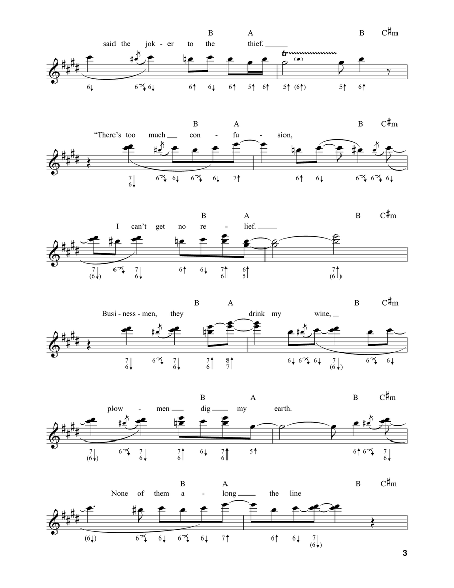 All Along The Watchtower Harmonica scores gallery preview page 2