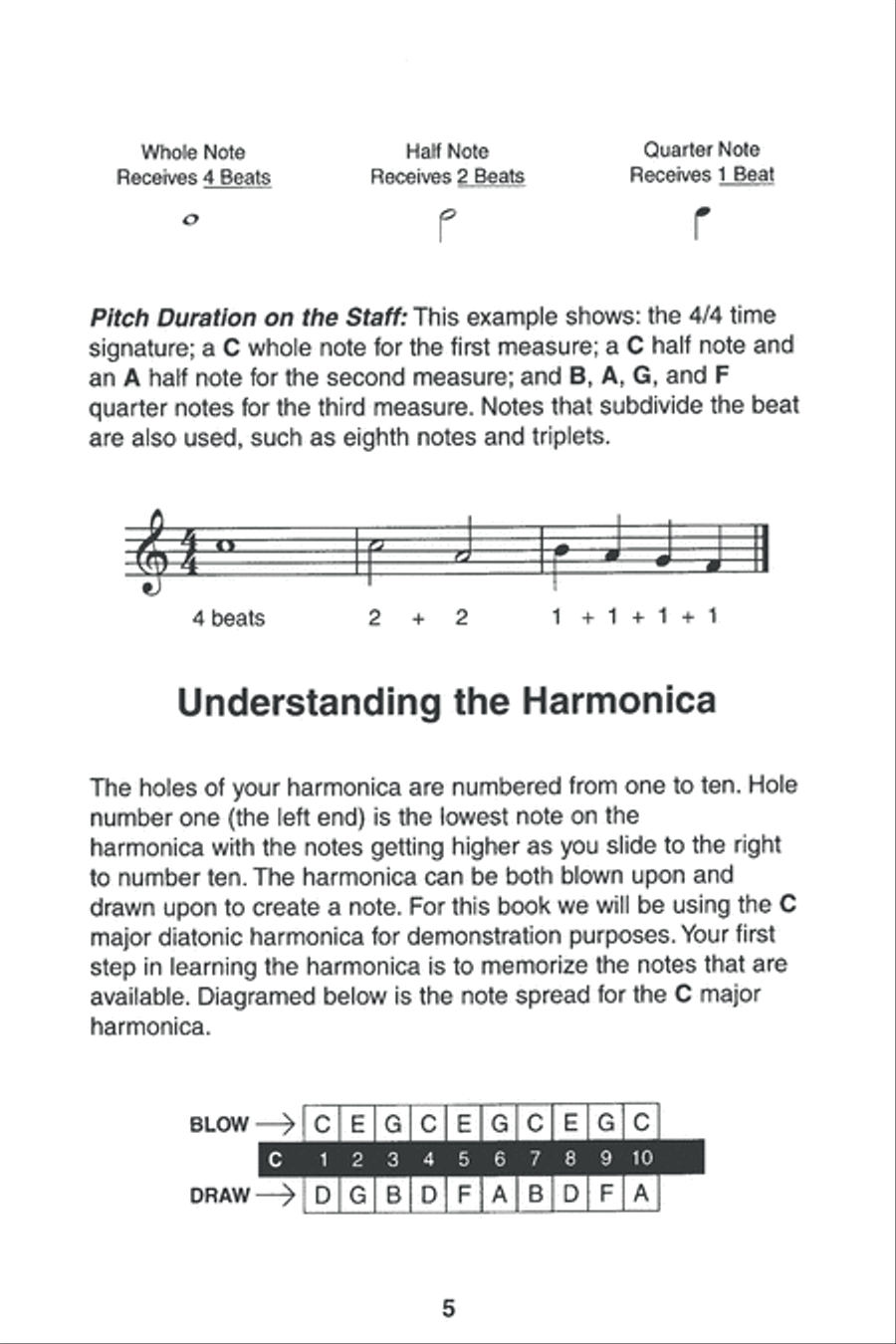 Harmonica Essentials Harmonica scores gallery preview page 6