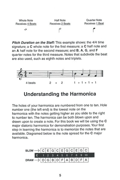 Harmonica Essentials