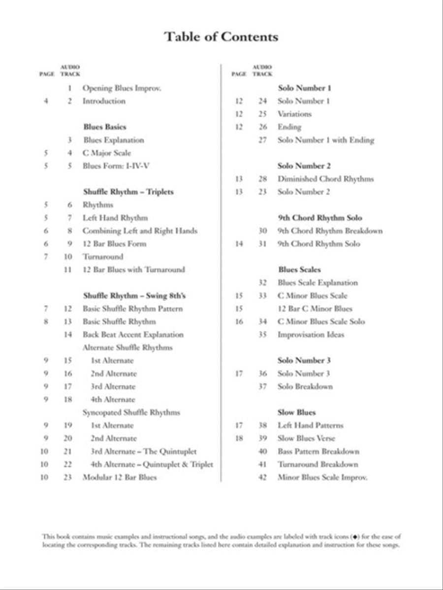 David Bennett Cohen Teaches Blues Piano Piano Method scores gallery preview page 2