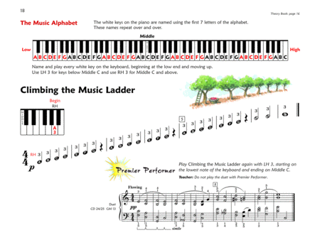 Premier Piano Course Lesson Book, Book 1A image number null
