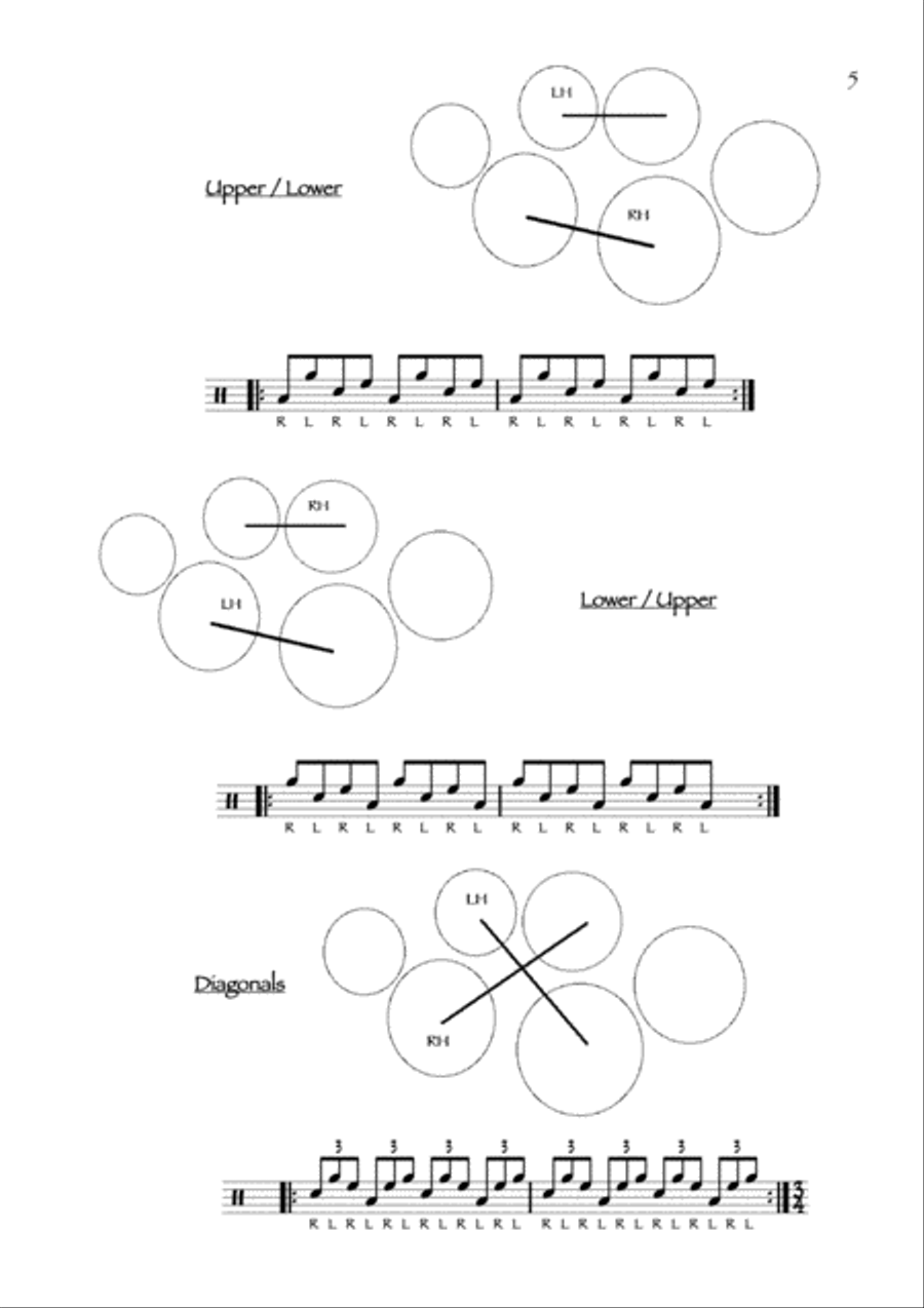 Angles around the Drums Vol.1