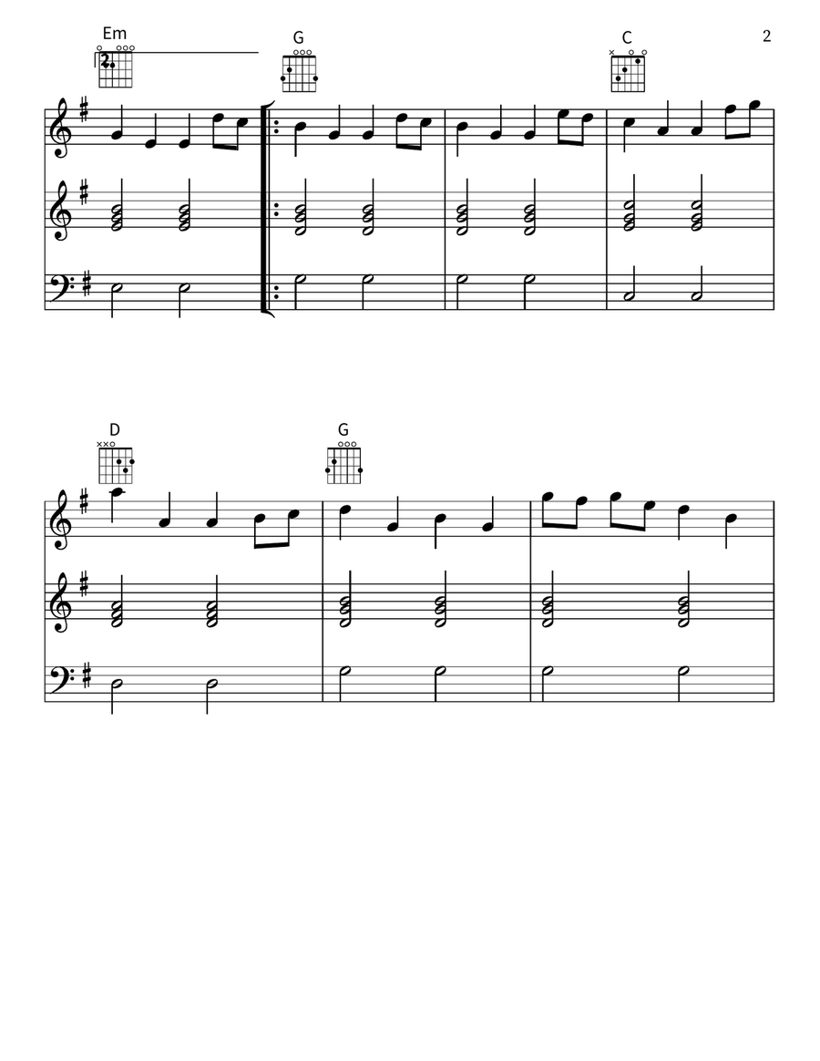 East Neuk Of Fife Violin scores gallery preview page 2