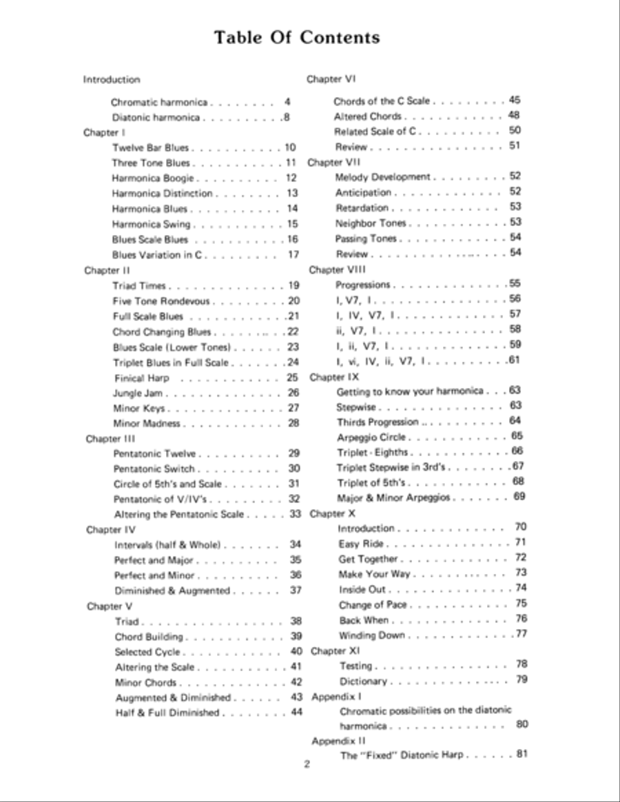 Jazz Harp Harmonica scores gallery preview page 3