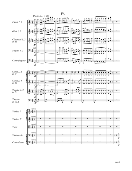 Beethoven——Symphony No.9 (4th movement Orchestra score)