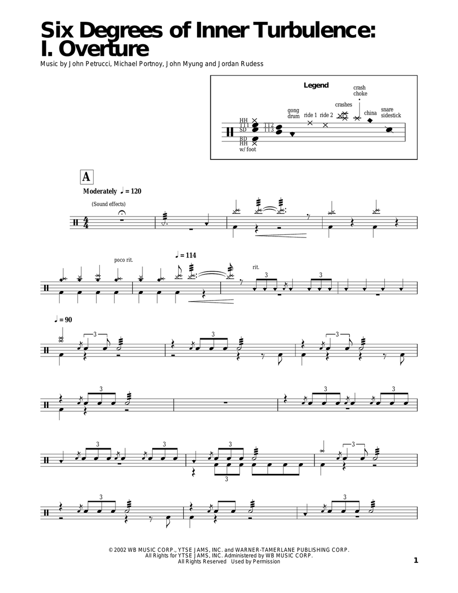 Six Degrees Of Inner Turbulence: I. Overture