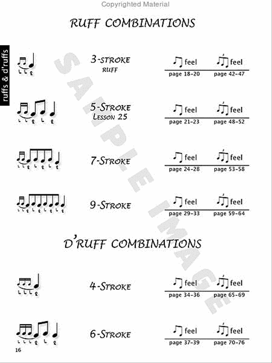 Dancin' on the Time Dancin' on the Time Percussion scores gallery preview page 9