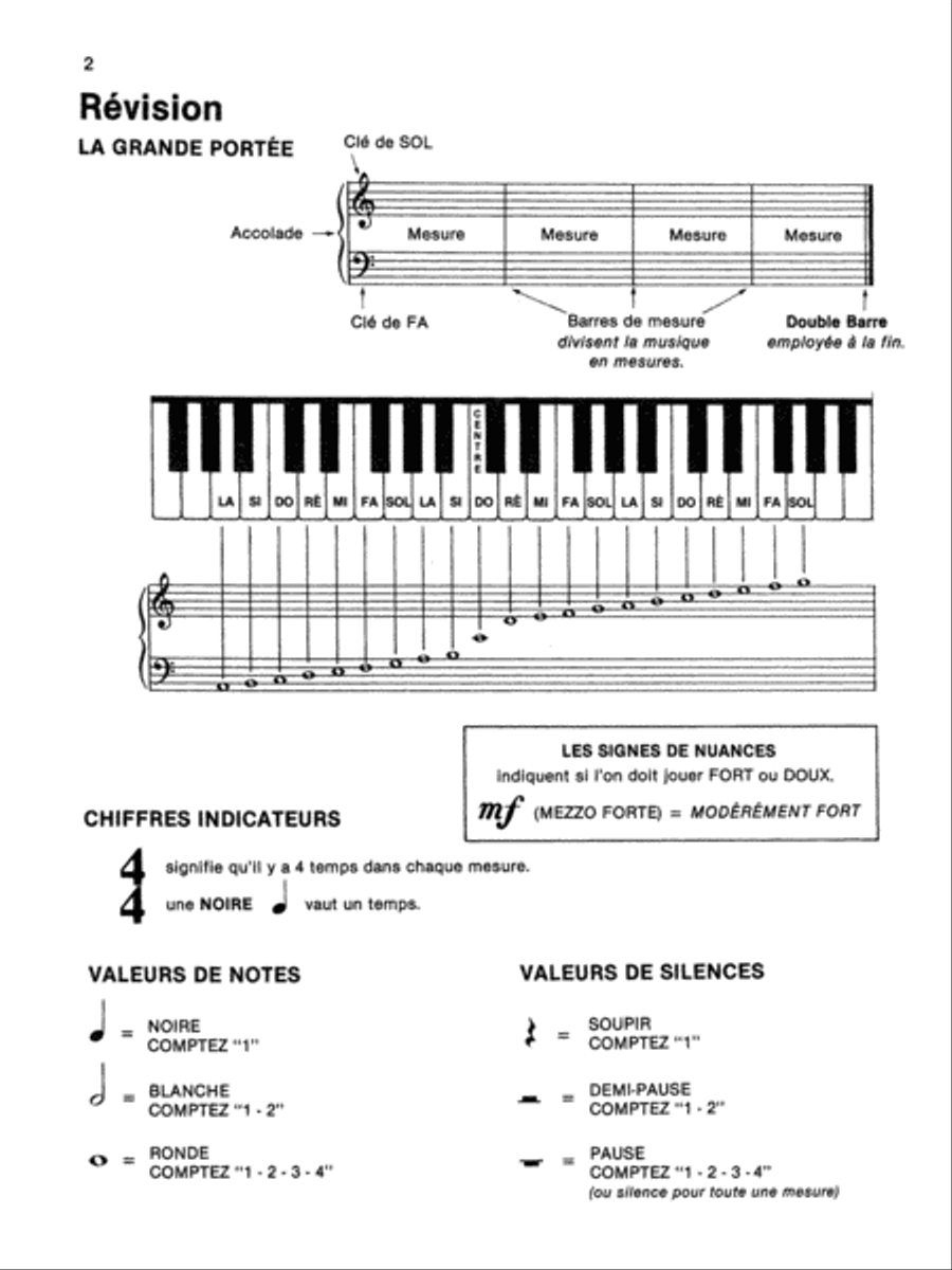 Alfred's Basic Piano Course Lesson Book, Level 1B Piano Method scores gallery preview page 2