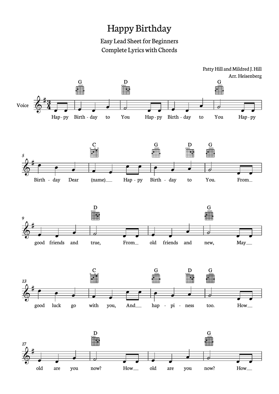 Happy Birthday Guitar scores gallery preview page 1