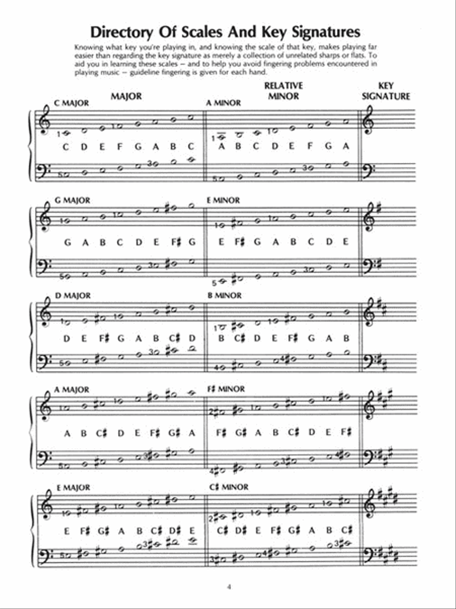 Master Scale & Chord Guide for Keyboard – 2nd Edition Piano Method scores gallery preview page 3