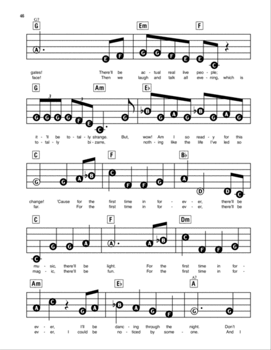 For The First Time In Forever (from Frozen) Electronic Keyboard scores gallery preview page 2