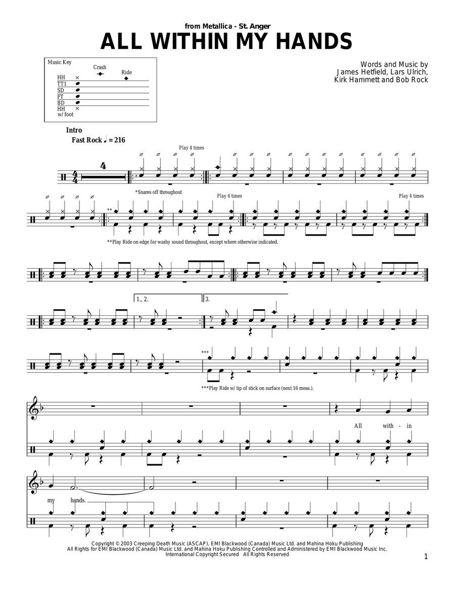 All Within My Hands All Within My Hands Drum Set scores gallery preview page 1