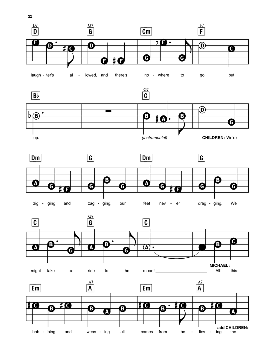 Nowhere To Go But Up (from Mary Poppins Returns) Electronic Keyboard scores gallery preview page 5