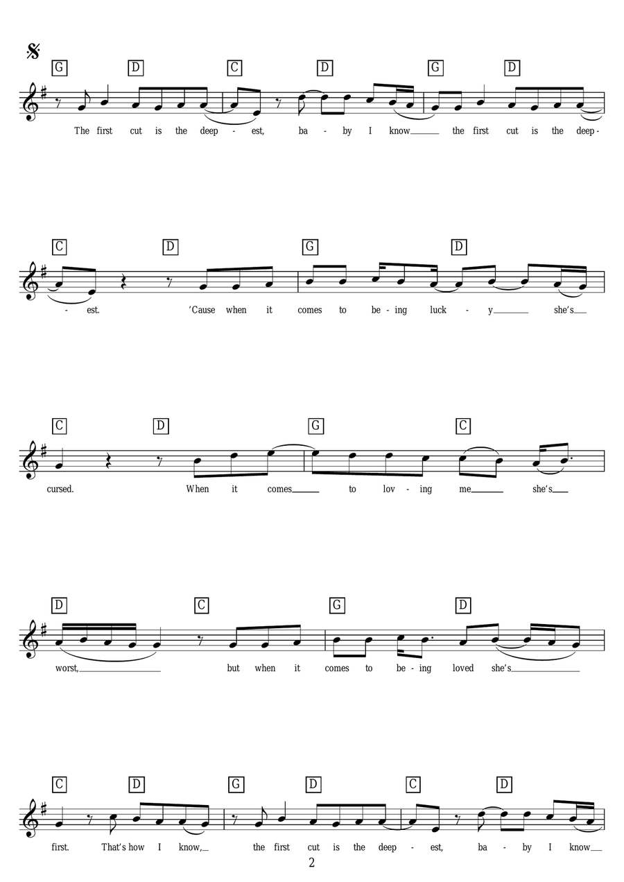The First Cut Is The Deepest Piano Solo scores gallery preview page 2