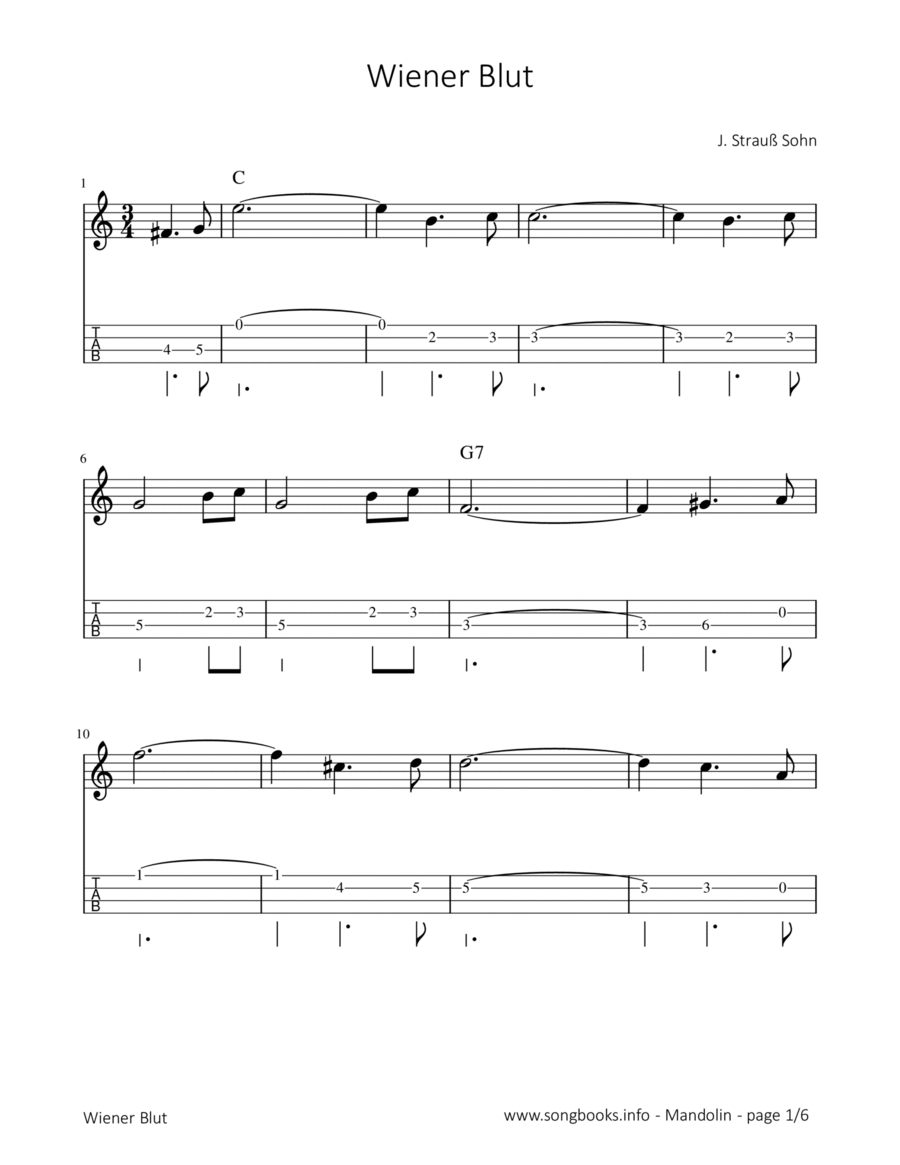 Wiener Blut - J. Strauß Sohn Mandolin scores gallery preview page 1