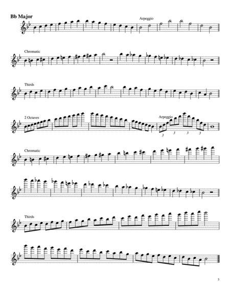 Comprehensive Flute Scales and Arpeggios - Major and Minor