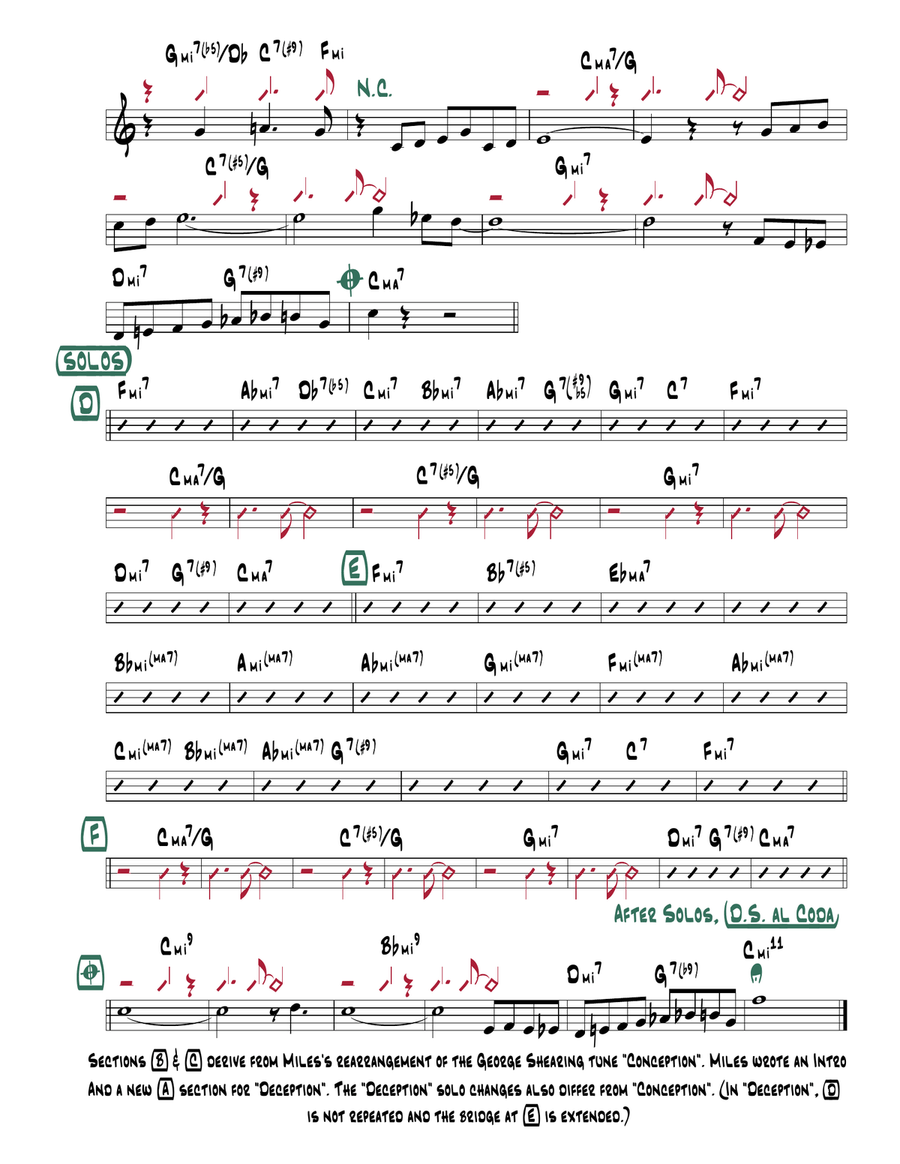Deception Piano, Vocal scores gallery preview page 2