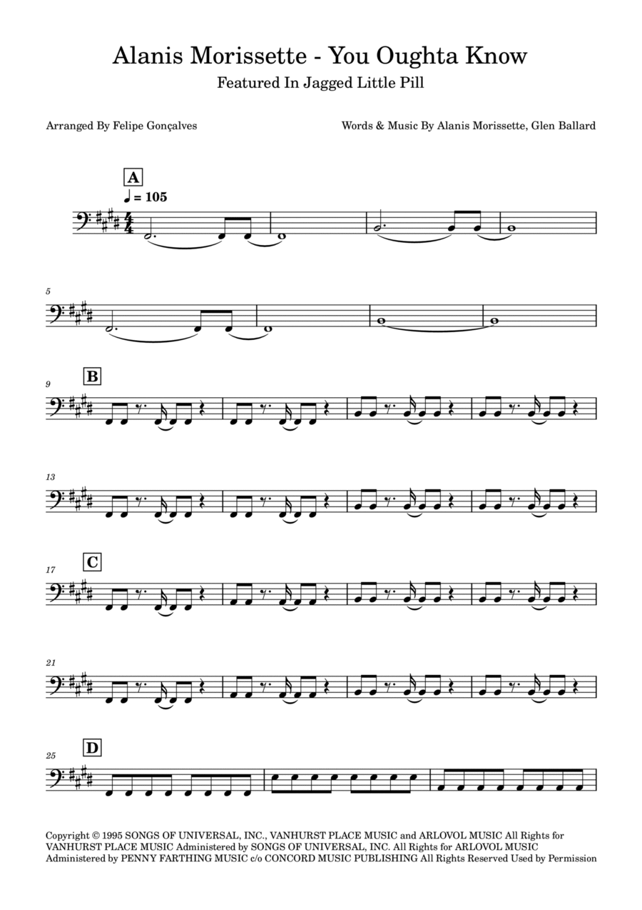 You Oughta Know Bass Guitar scores gallery preview page 1