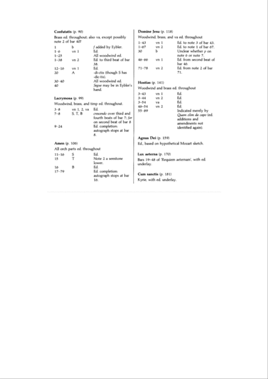 Requiem Requiem 4-Part scores gallery preview page 231