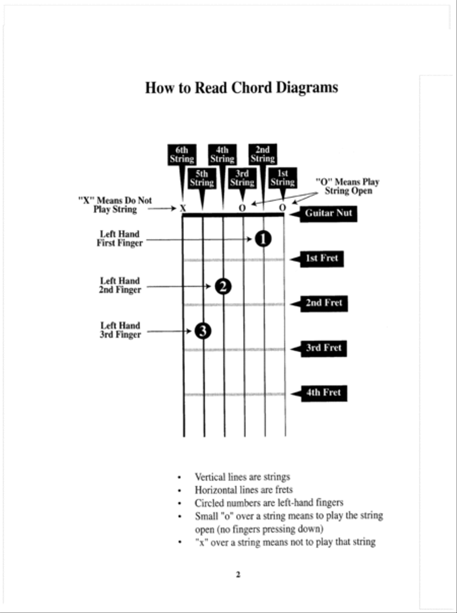 Children's Guitar Chord Book Guitar scores gallery preview page 3