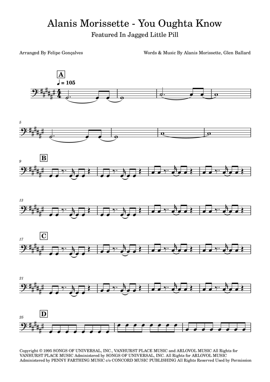 You Oughta Know Bass Guitar scores gallery preview page 1