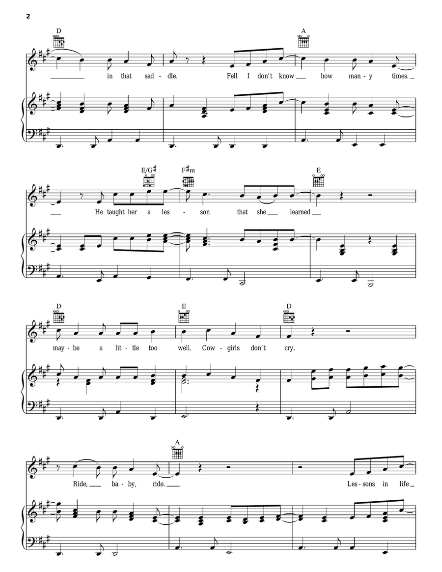 Cowgirls Don't Cry Piano, Vocal, Guitar scores gallery preview page 2